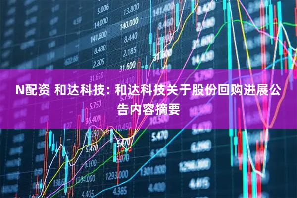 N配资 和达科技: 和达科技关于股份回购进展公告内容摘要
